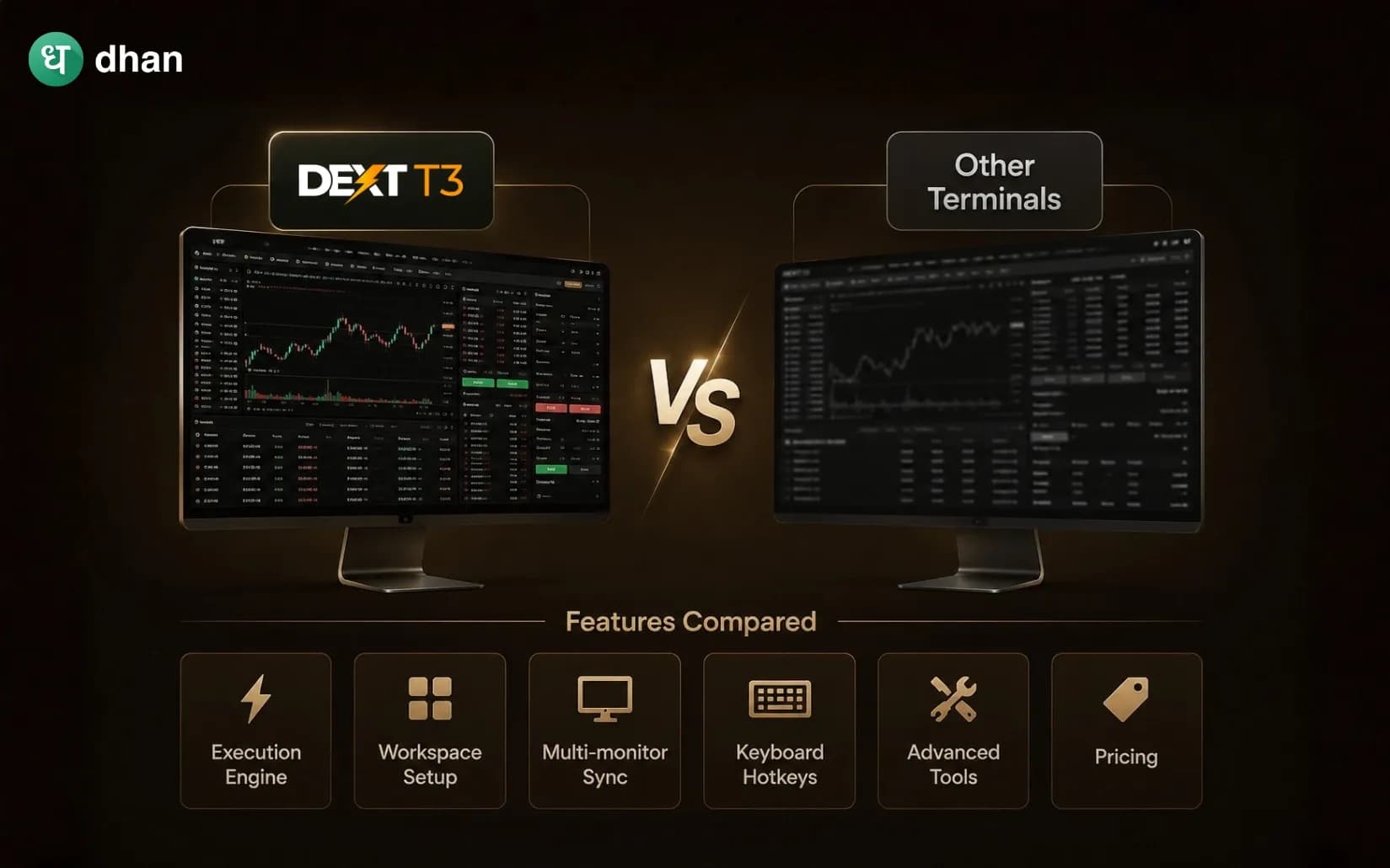 Dhan Terminal vs Other Terminals: Full comparison