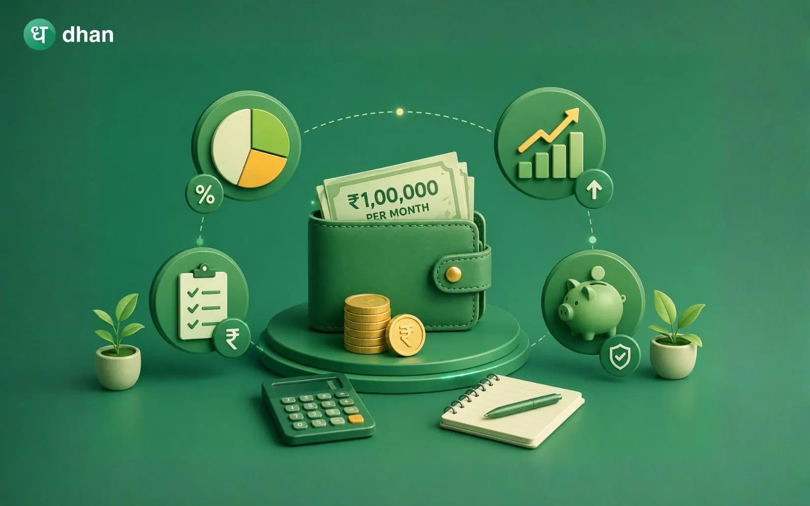 How to manage ₹1 Lakh Monthly Salary?