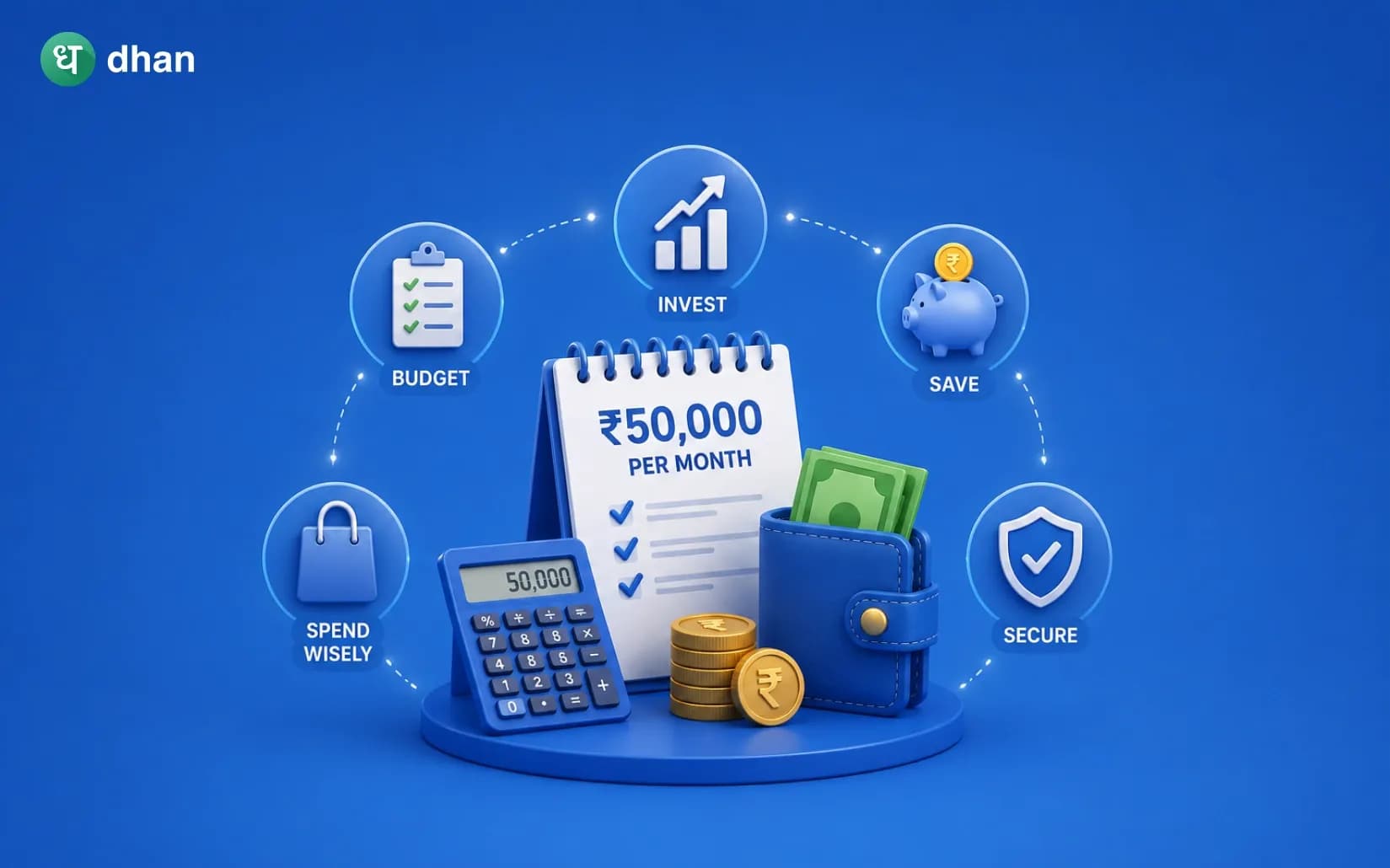 Earning ₹50K per month? Here's how to smartly budget & plan investments and expenses