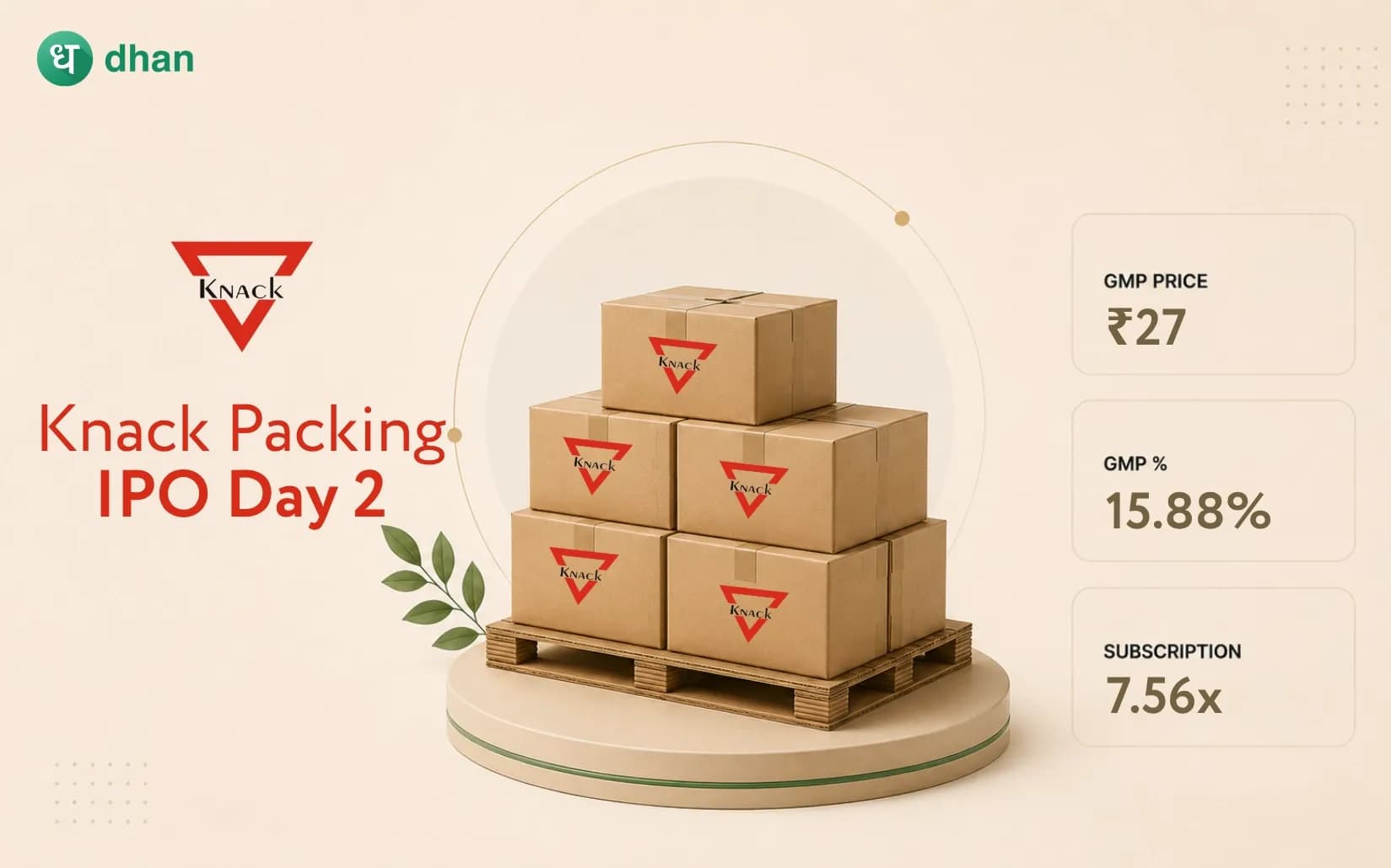Knack Packaging IPO - Day 2: 7.56x Subscribed & GMP ₹27(15.88%)