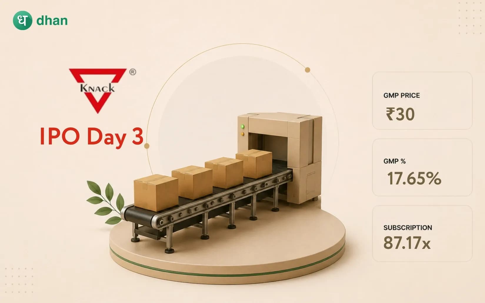 Knack Packaging IPO - Day 3: 87.17x Subscribed & GMP ₹30 (17.65%)