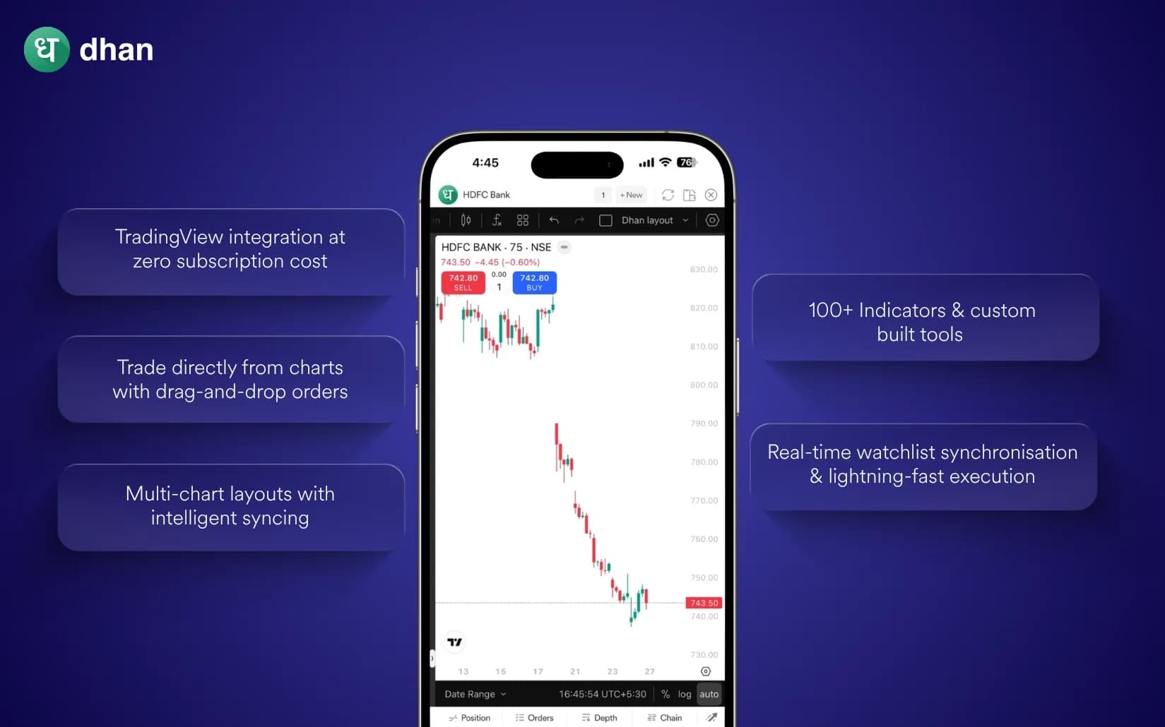 Try Dhan Charts if yours are lagging (5 killer features)