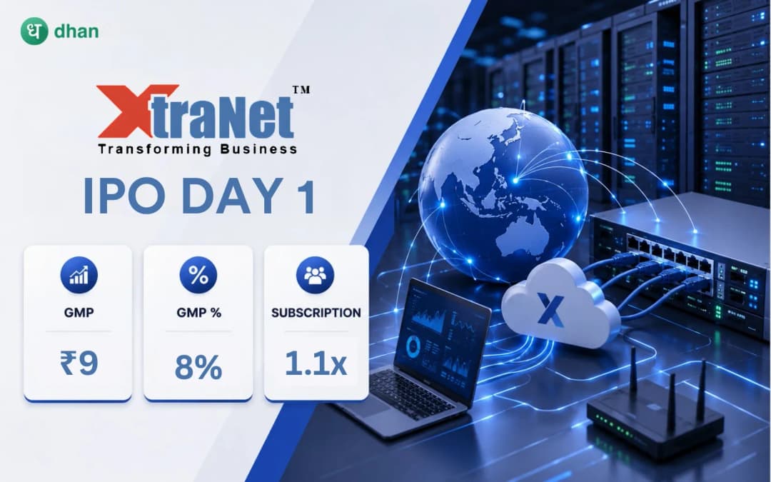Xtranet Technologies IPO - Day 1: 1.1x subscribed with GMP at ₹9