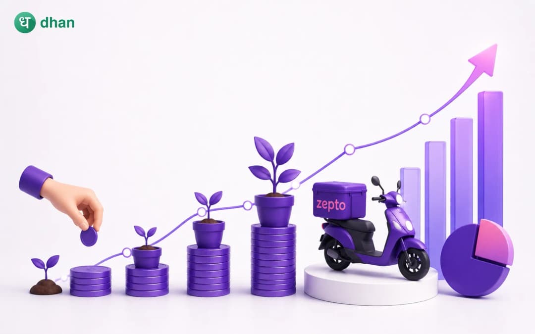 Zepto Funding History and Valuation Journey: The Pre IPO Guide for Investors