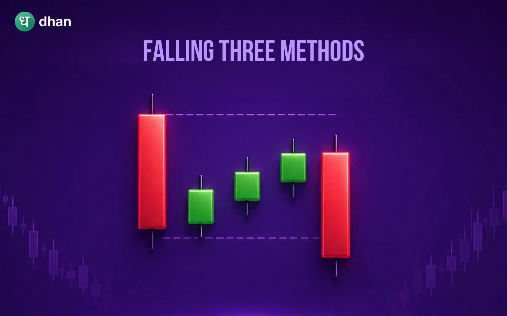 Falling Three Methods