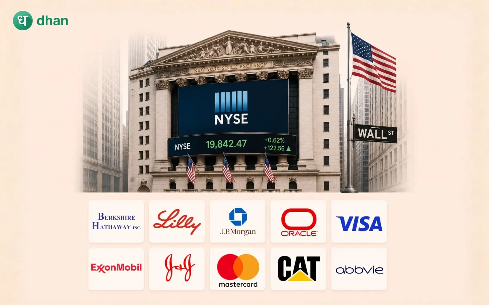 10 Biggest companies listed in NYSE by Market Cap
