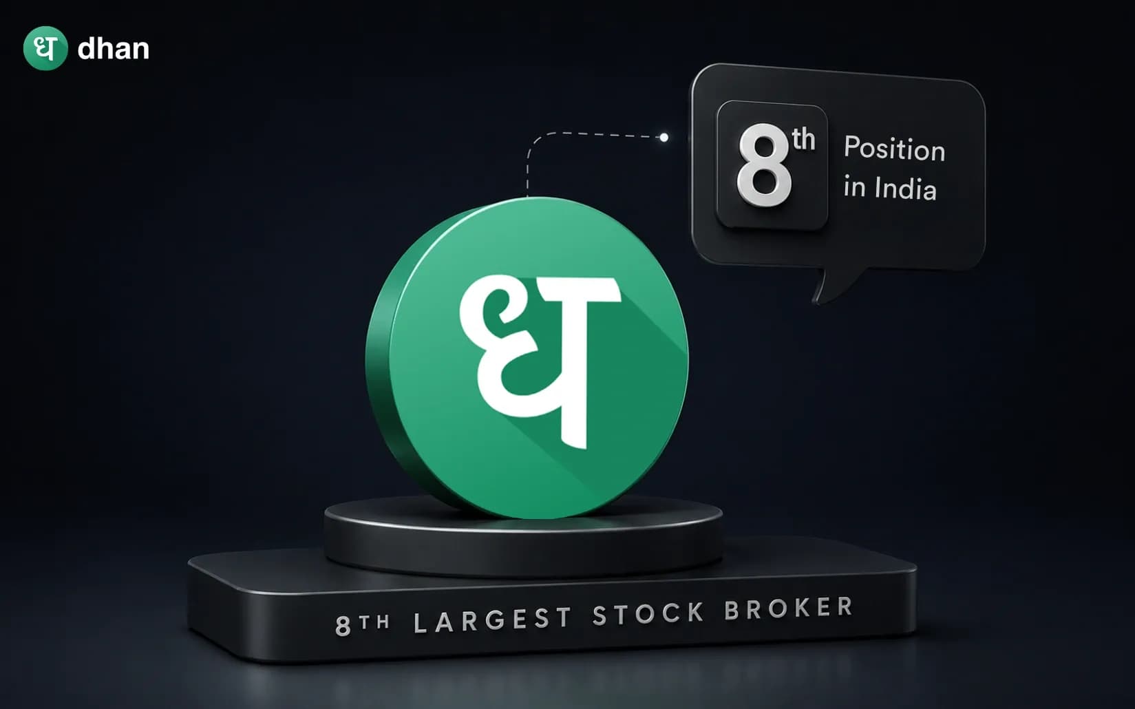 Dhan is now the 8th Largest Stock Broker in India (as of July 2026)