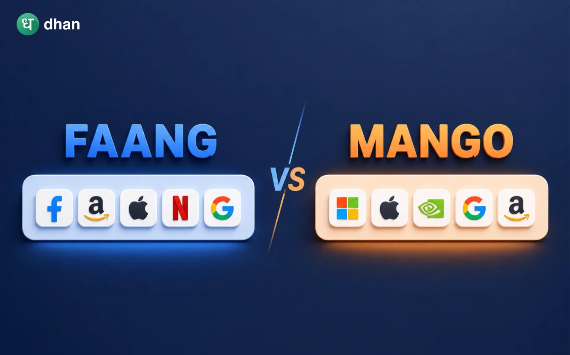 FAANG vs MANGO