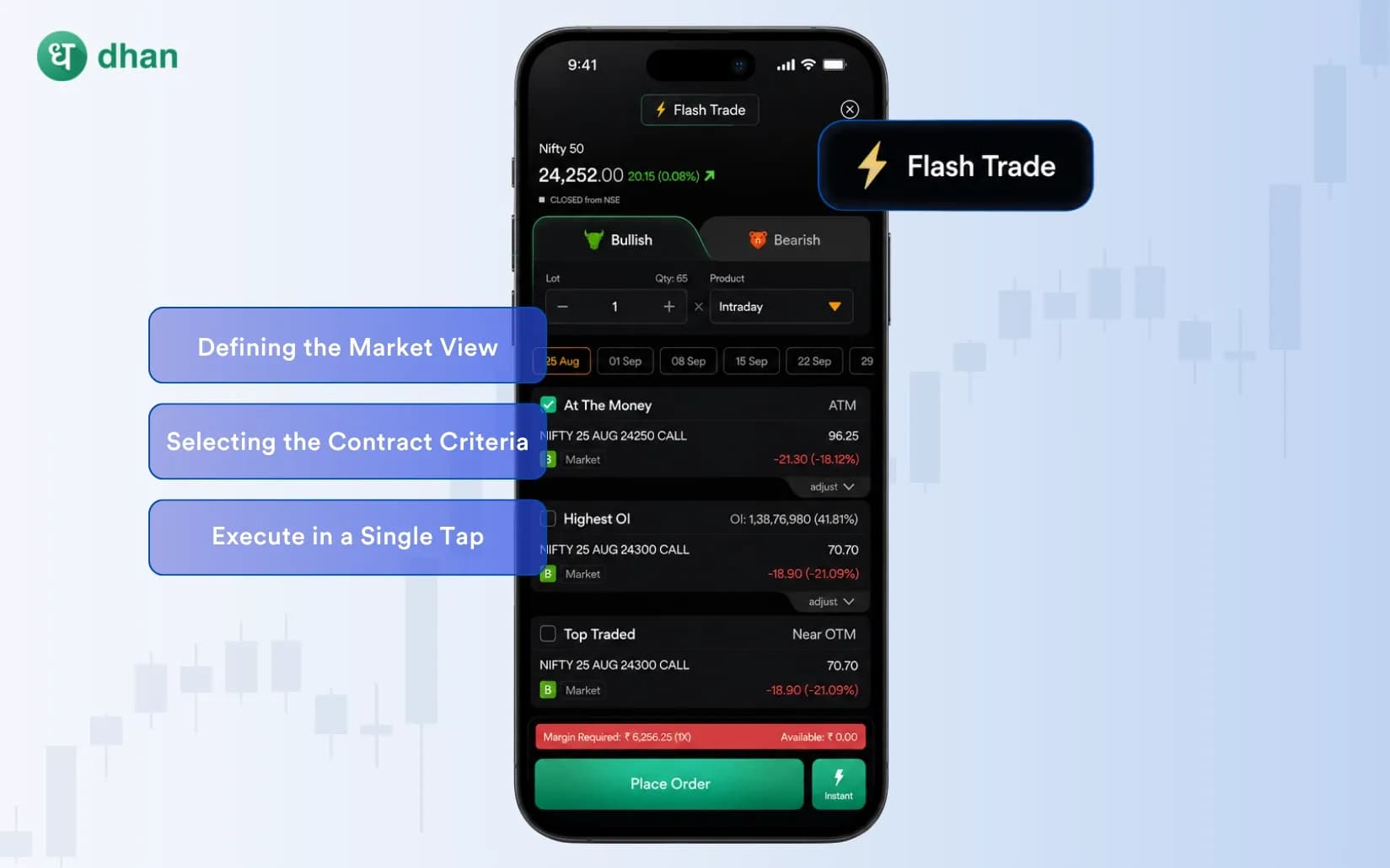 How to choose the right Options Contract (Use Flash Trade on Dhan)