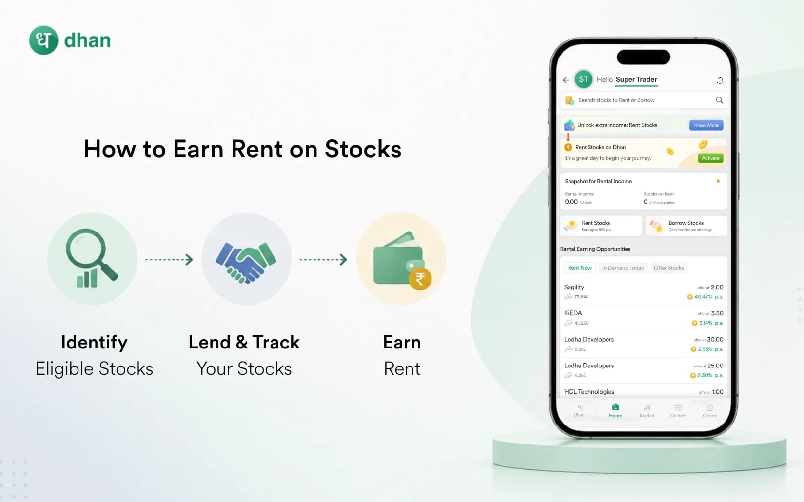 How to Earn Rent on Stocks (Try SLBM on Dhan)