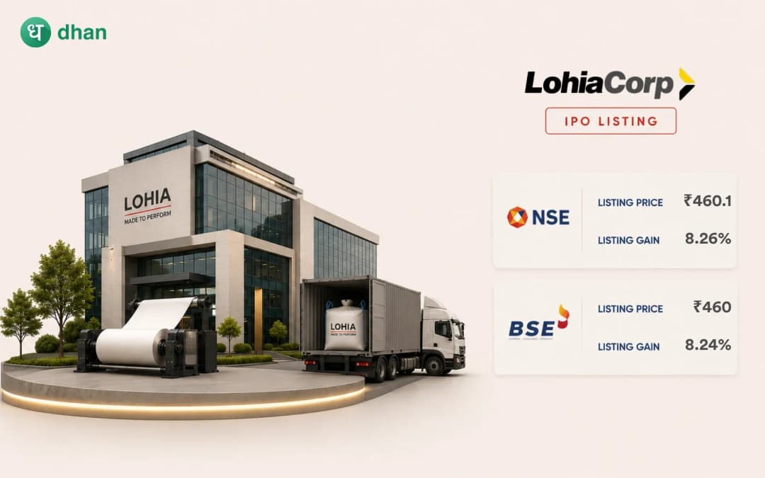 Lohia Corp IPO Listing: Shares List at a Premium of ₹460.10 (8.26%) on NSE and at ₹460 (8.24%) on BSE