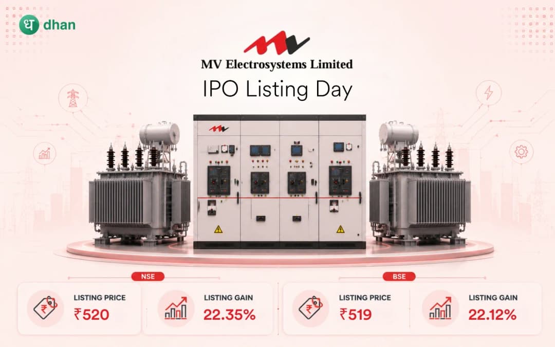 MV Electrosystems IPO Listing: Shares List at a premium of 22.35% (₹520) on NSE and at 22.12% (₹519) on BSE