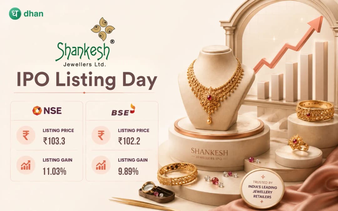 Shankesh Jewellers listing: Shares list at a premium of 11.08% (₹103.30) on NSE and at 9.89% (₹102.20) on BSE