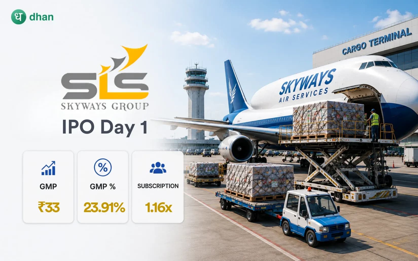 Skyways Air Services Day 1: GMP ₹33 (23.91%) & 1.16x Subscribed