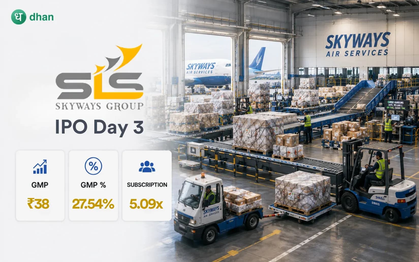 Skyways Air Services IPO GMP - Day 3: GMP ₹38 (27.54%) & 5.09x Subscribed