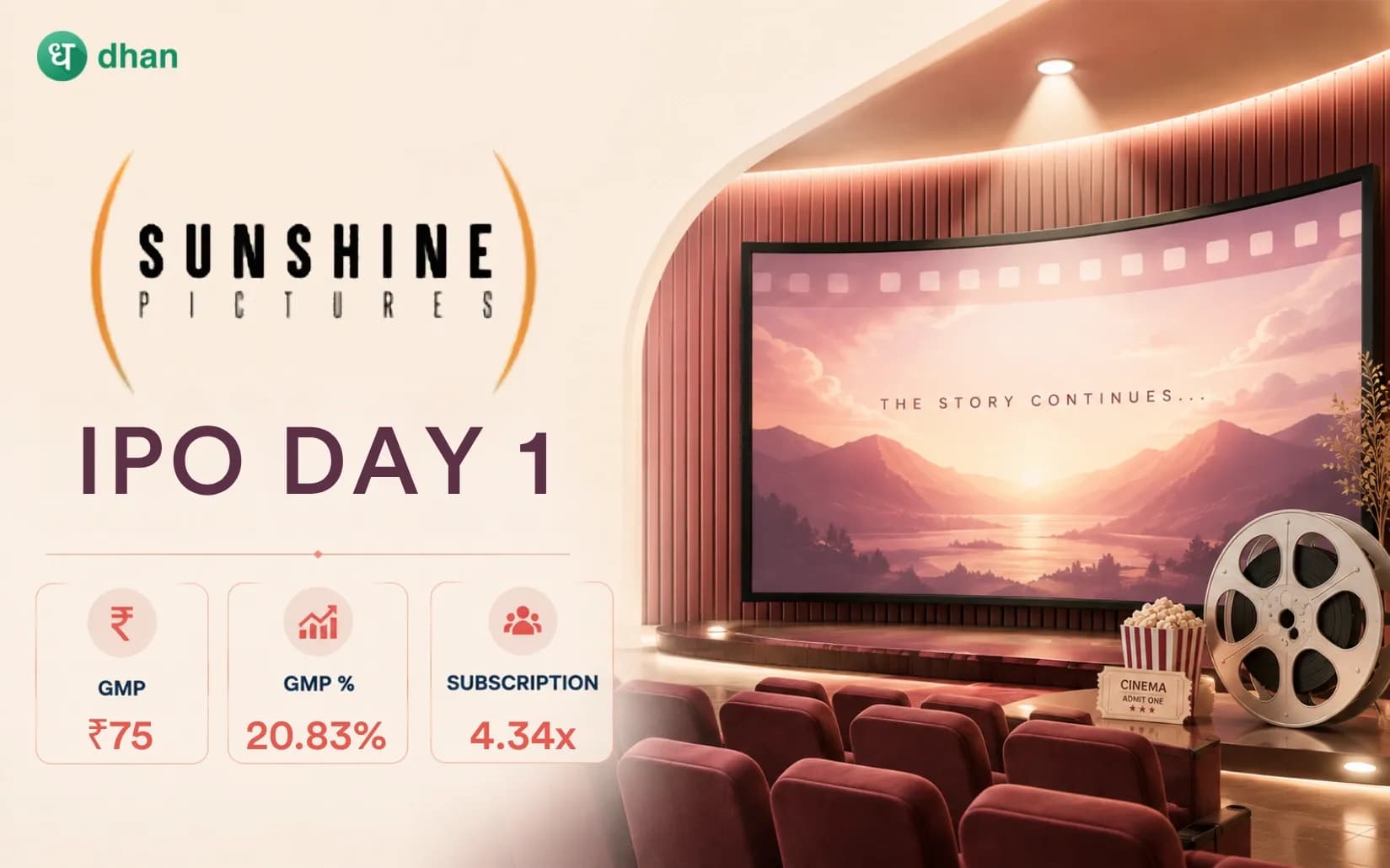 Sunshine Pictures IPO Day 1 : 4.34x Subscribed & GMP ₹75 (20.83)%