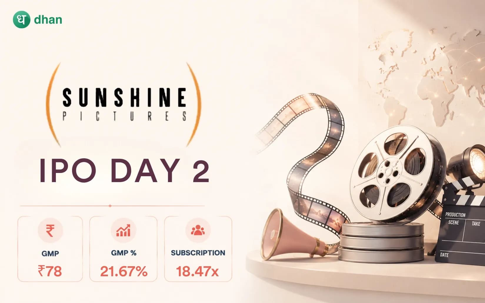 Sunshine Pictures Day 2: 18.47x Subscribed & GMP ₹78 (21.67%)