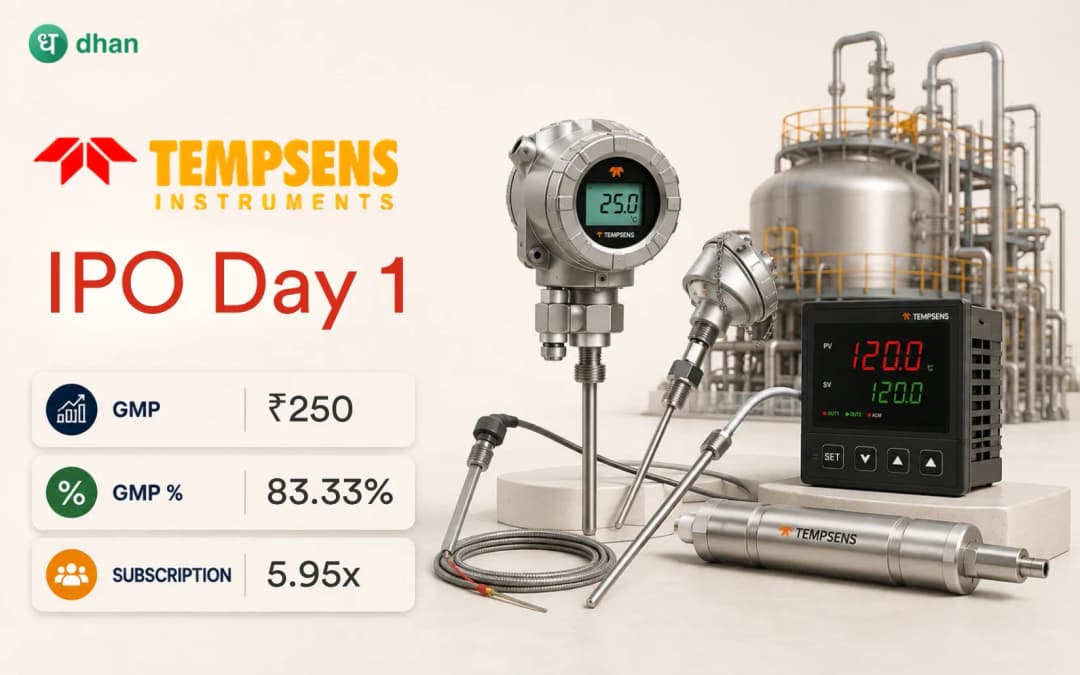 Tempsens Instruments Day 1: 5.95x Subscribed & GMP ₹250 (83.33%)