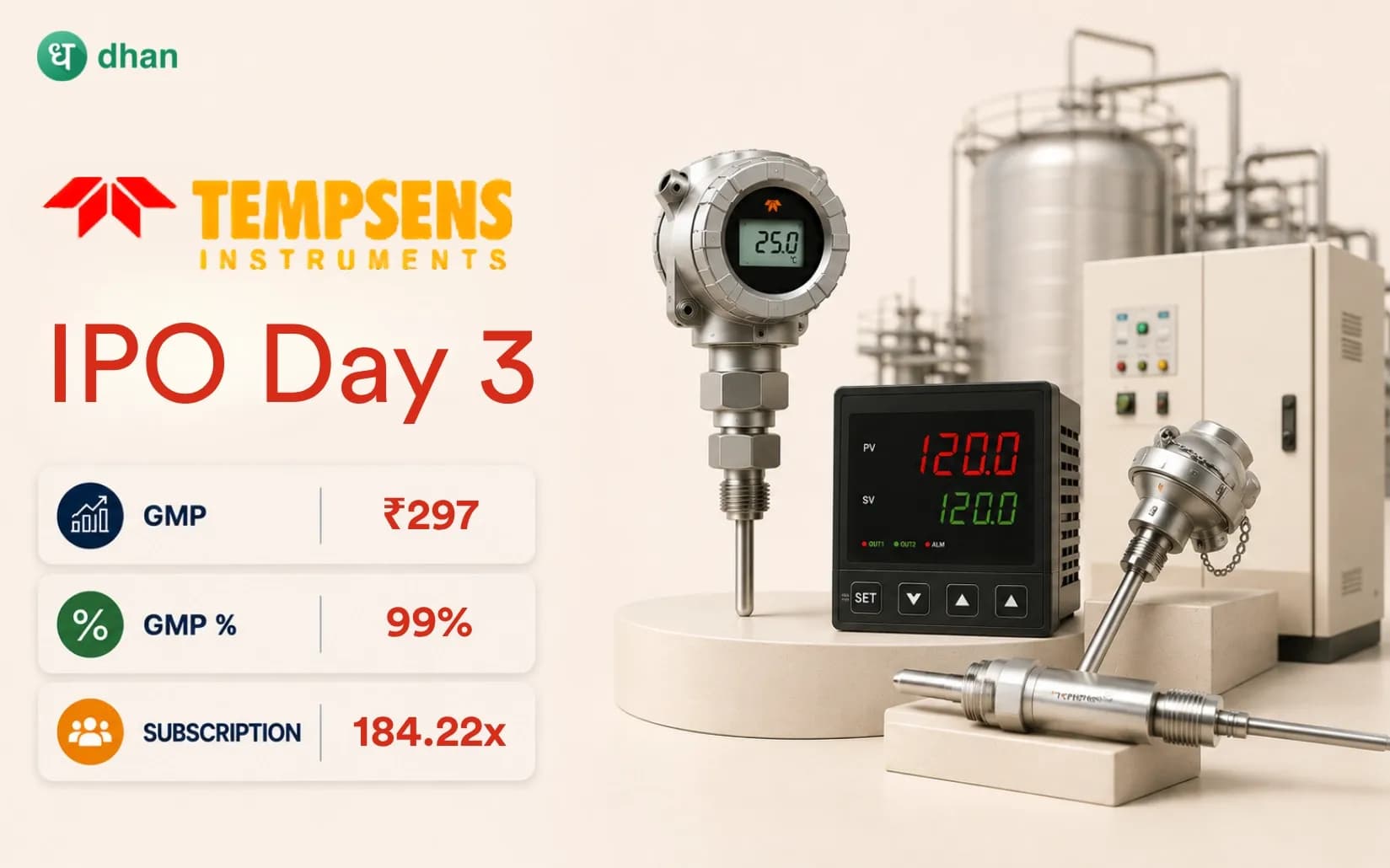 Tempsens Instruments Day 3: GMP ₹297 (99%) & 184.22x Subscribed