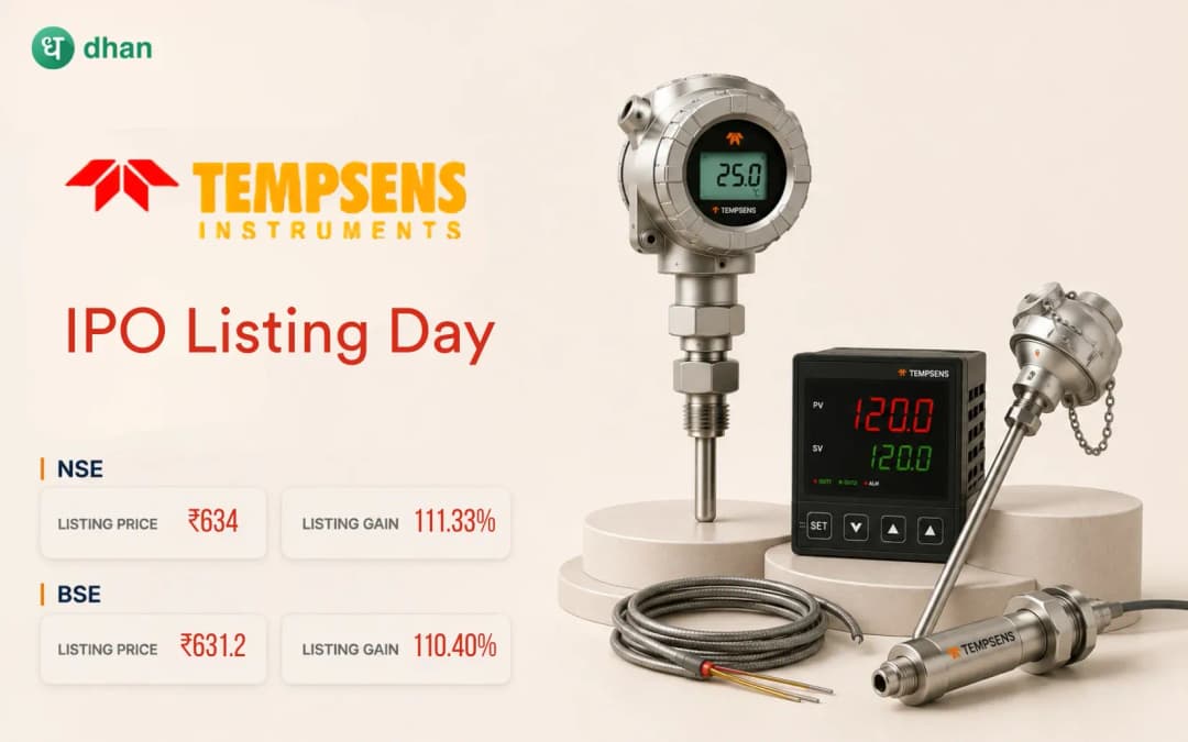Tempsens Instruments Shares List at Premium: 111.33% (₹634) on NSE & 110.40% (₹631.20) on BSE