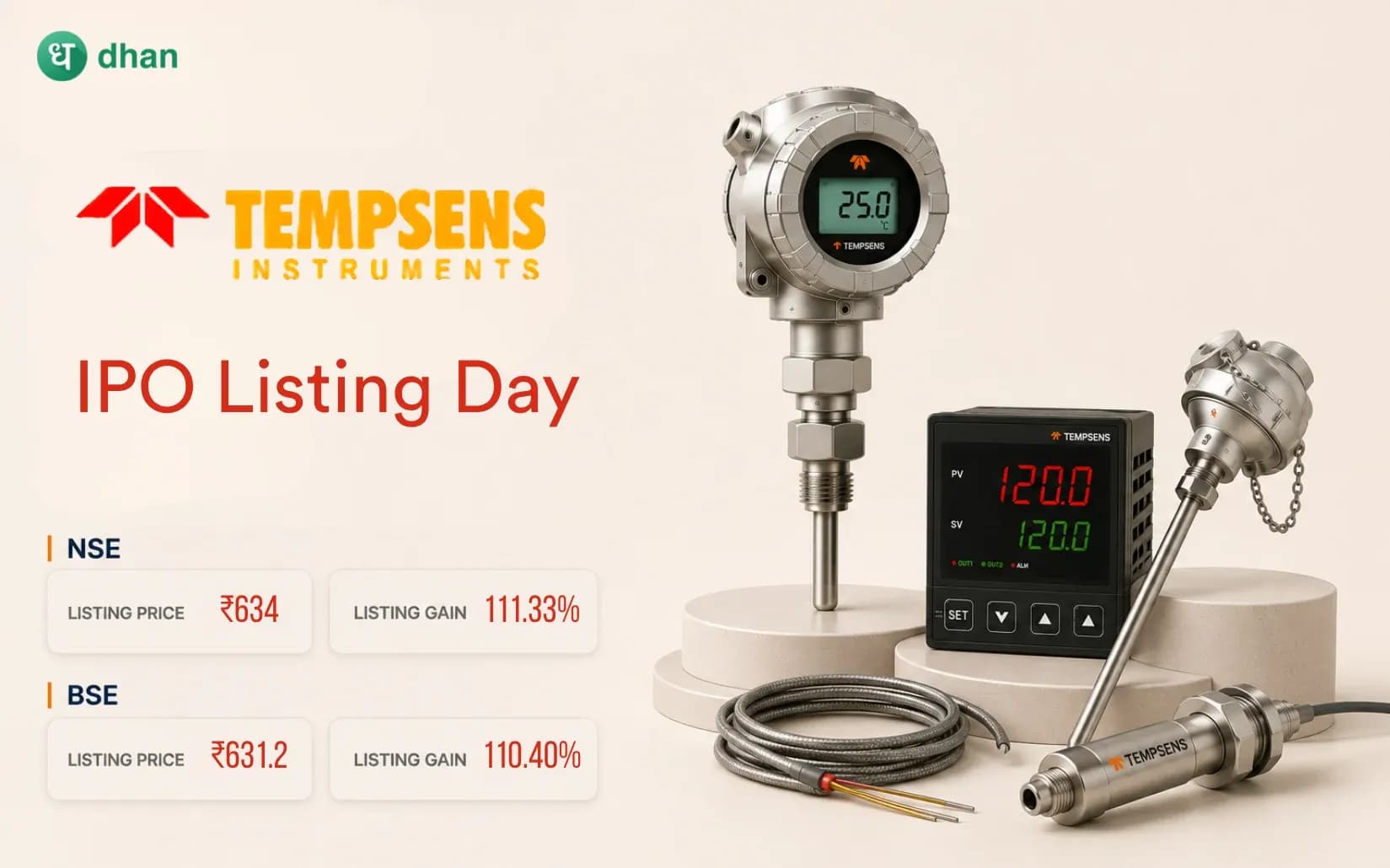 Tempsens Instruments Shares List at Premium: 111.33% (₹634) on NSE & 110.40% (₹631.20) on BSE