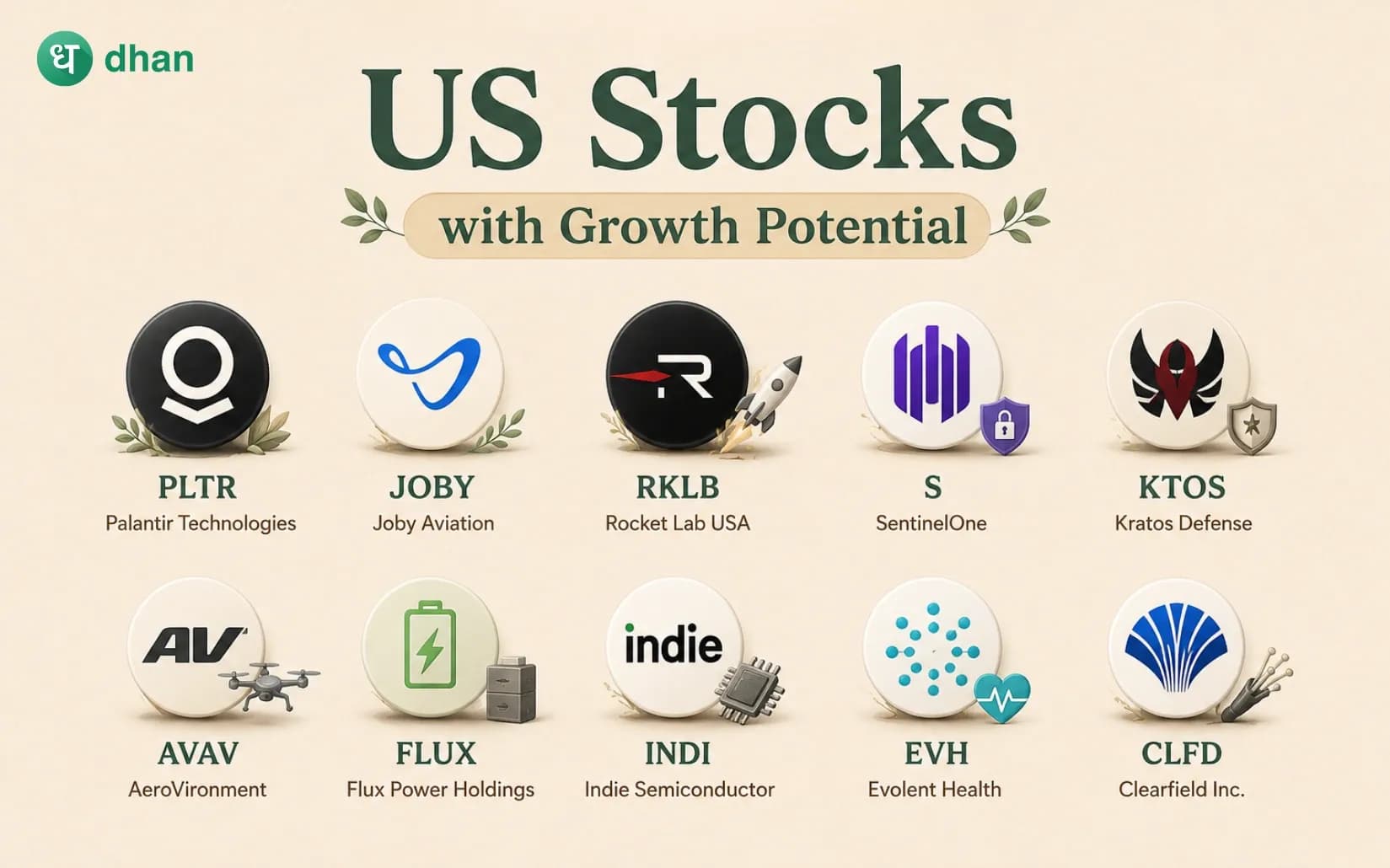 Top 10 US Stocks with high growth potential