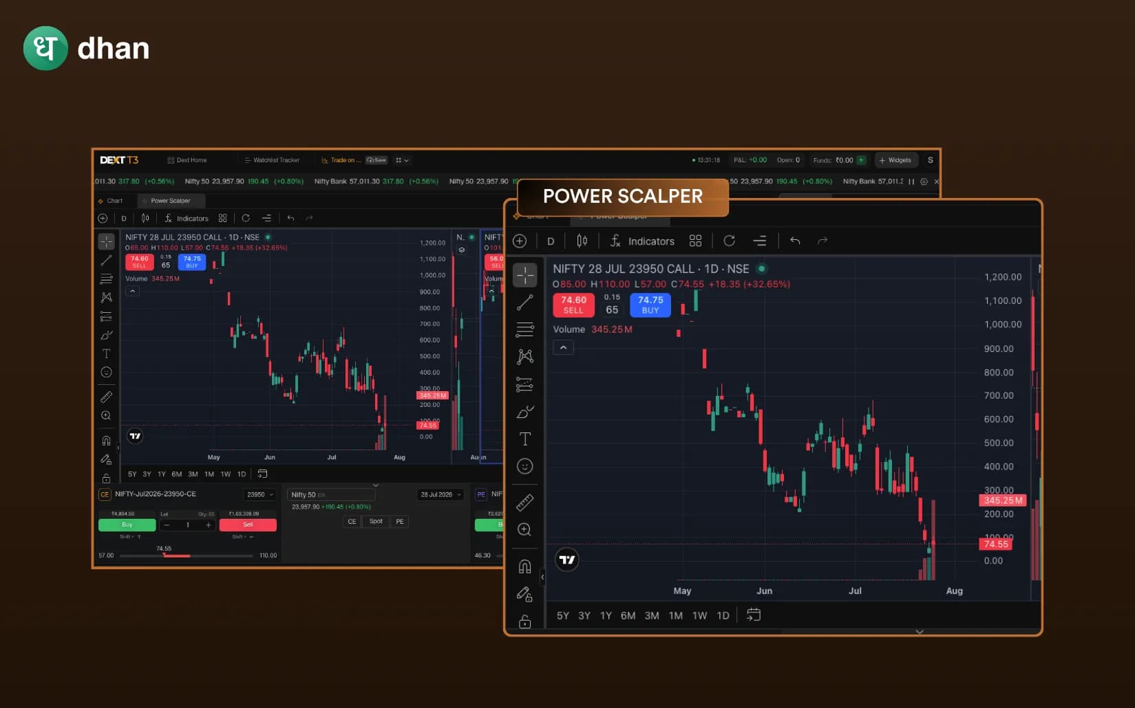 Why did Dhan create a different interface for Scalping?