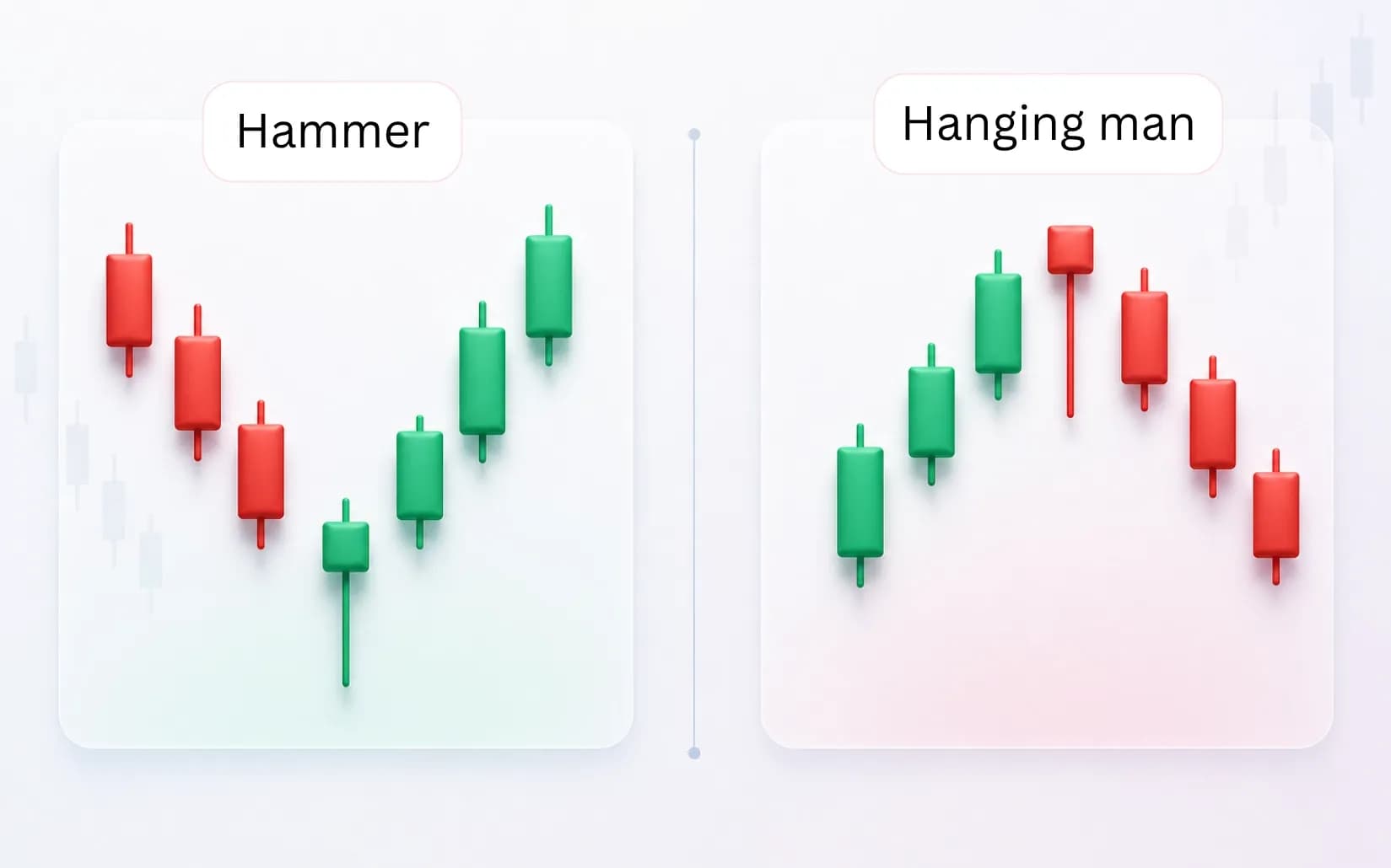 Hammer vs Hanging Man