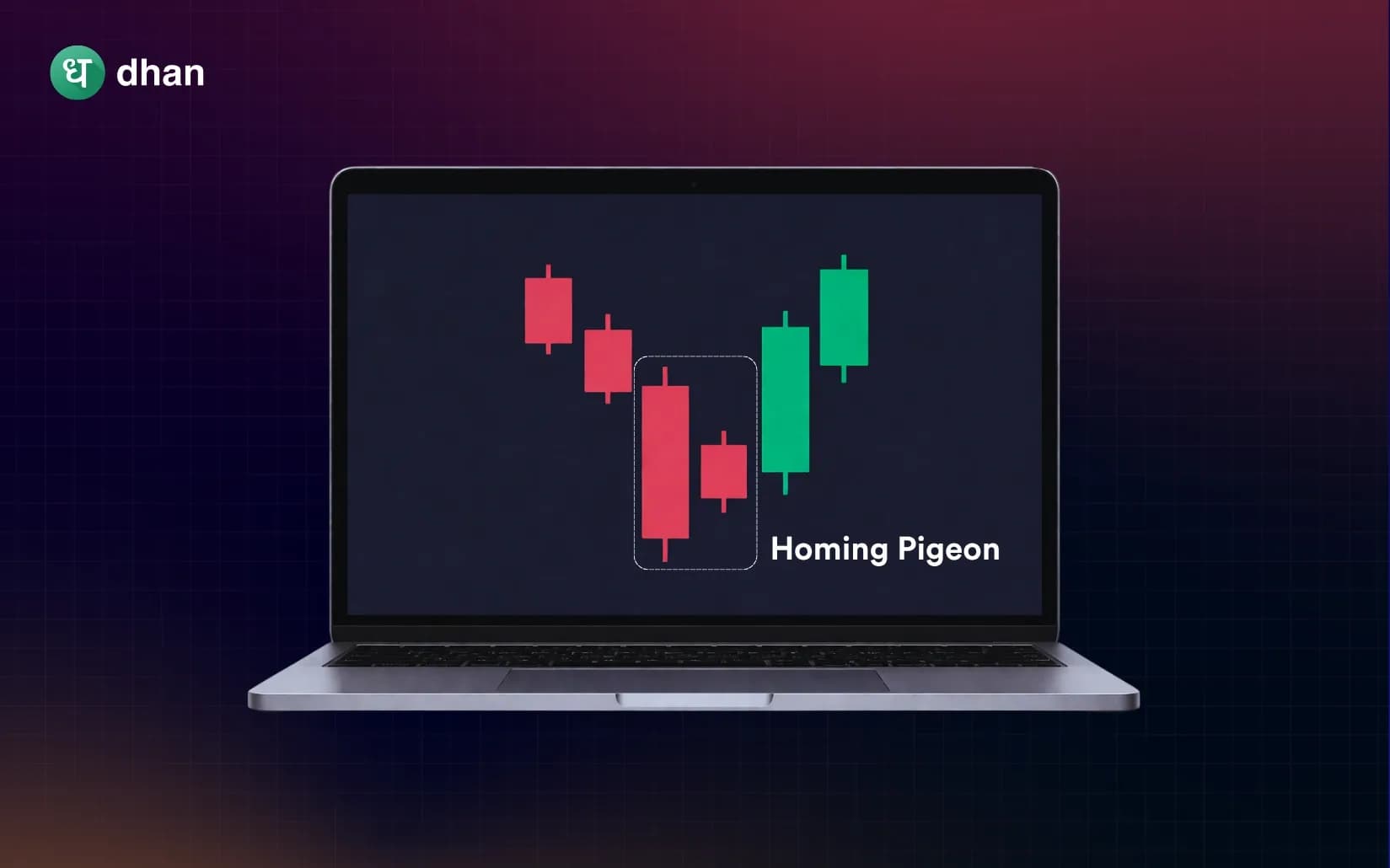 Homing Pigeon Candlestick Pattern