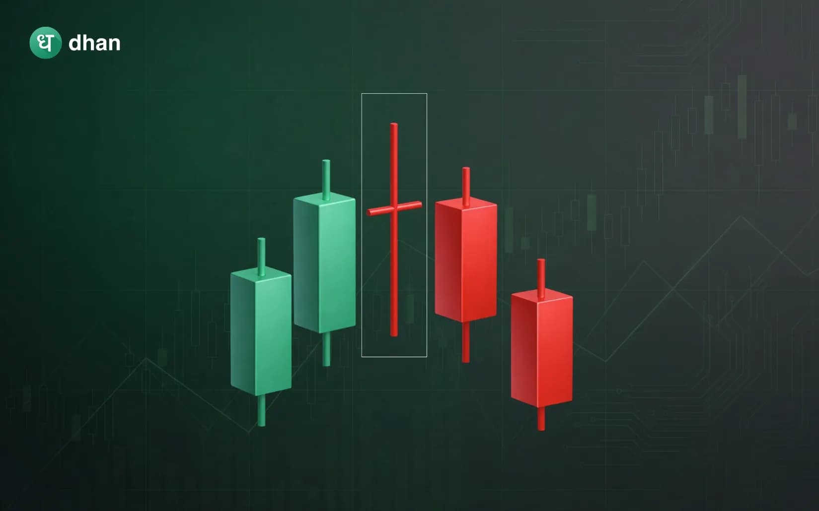 Rickshaw Man Candlestick Pattern