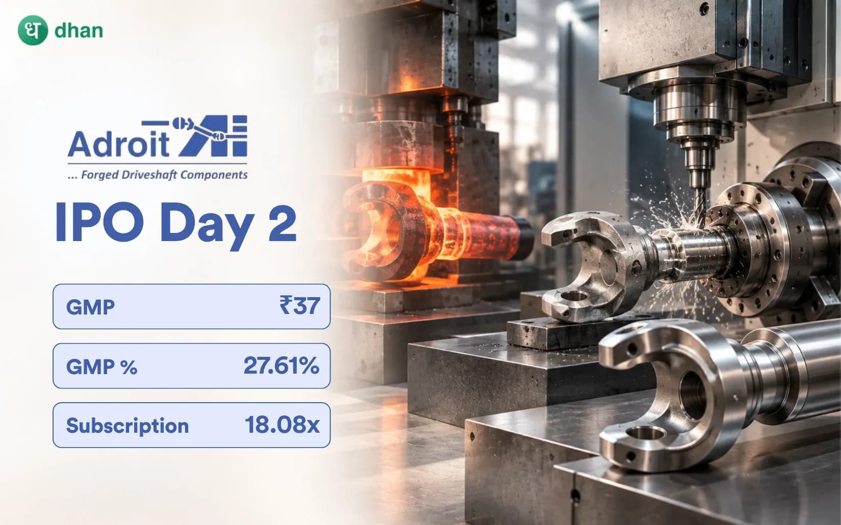 Adroit Industries IPO GMP Day 2: GMP ₹37 (27.61%) & 18.08x subscribed