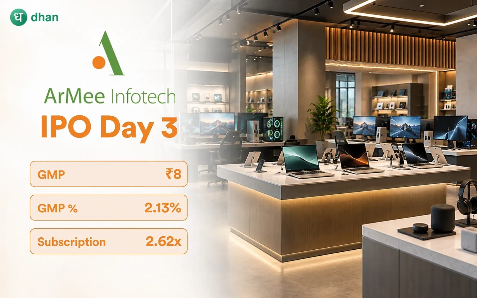 ArMee Infotech IPO GMP Day 3: GMP ₹8 (2.13%) & 2.62x subscribed