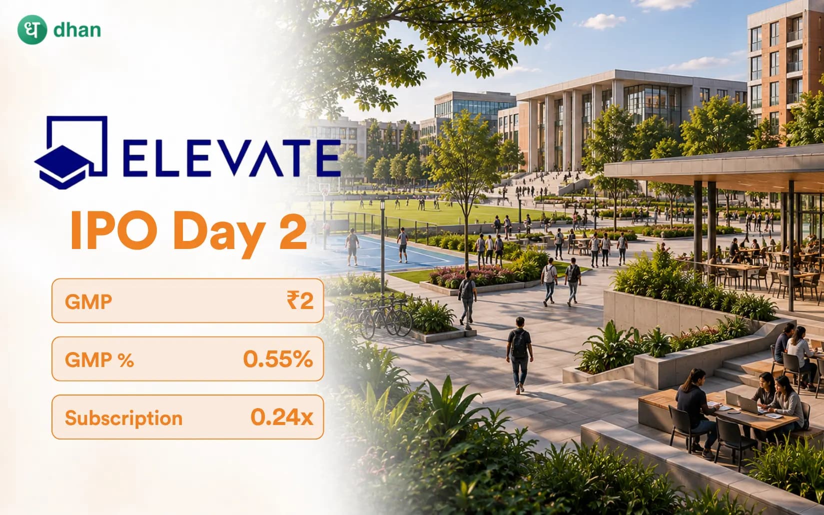 Elevate Campuses IPO GMP Day 2: GMP ₹2 (0.55%) & 0.24x subscribed