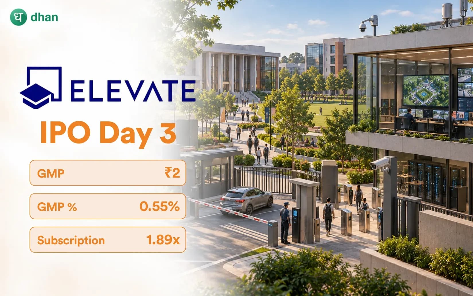 Elevate Campuses IPO GMP Day 3: GMP ₹2 (0.55%) & 1.89x subscribed