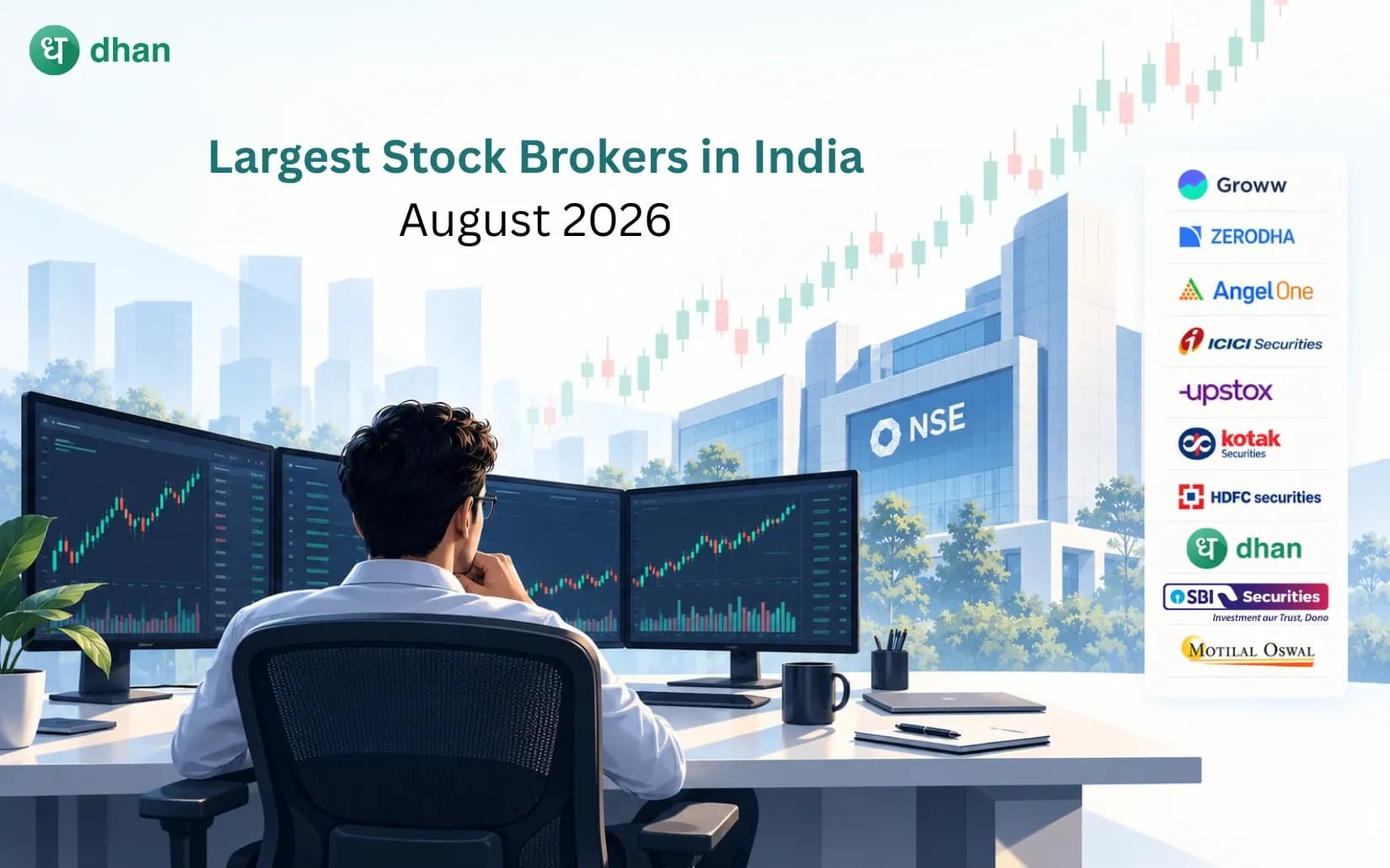 Top 50 Stock Brokers in India by Active Clients (August 2026)
