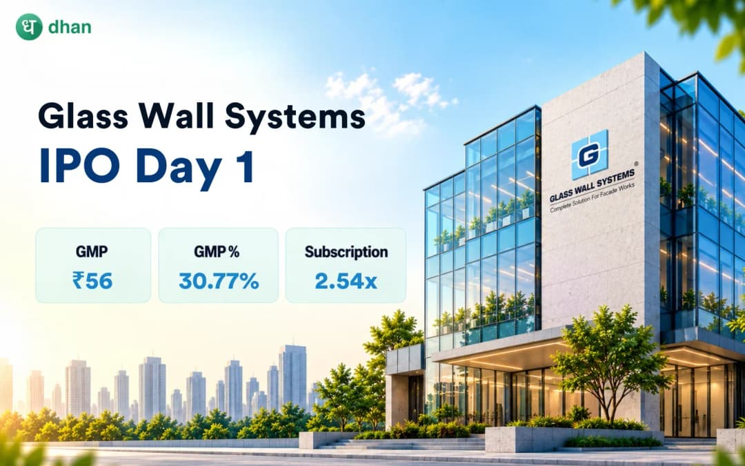 Glass Wall Systems IPO GMP Day 1: GMP ₹56 (30.77%) & 2.54x subscribed