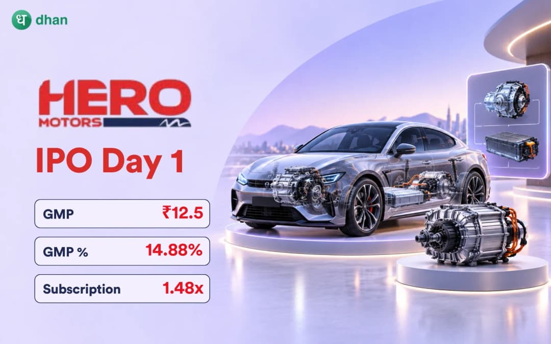 Hero Motors IPO GMP Day 1: GMP ₹12.5 (14.88%) & 1.48x subscribed