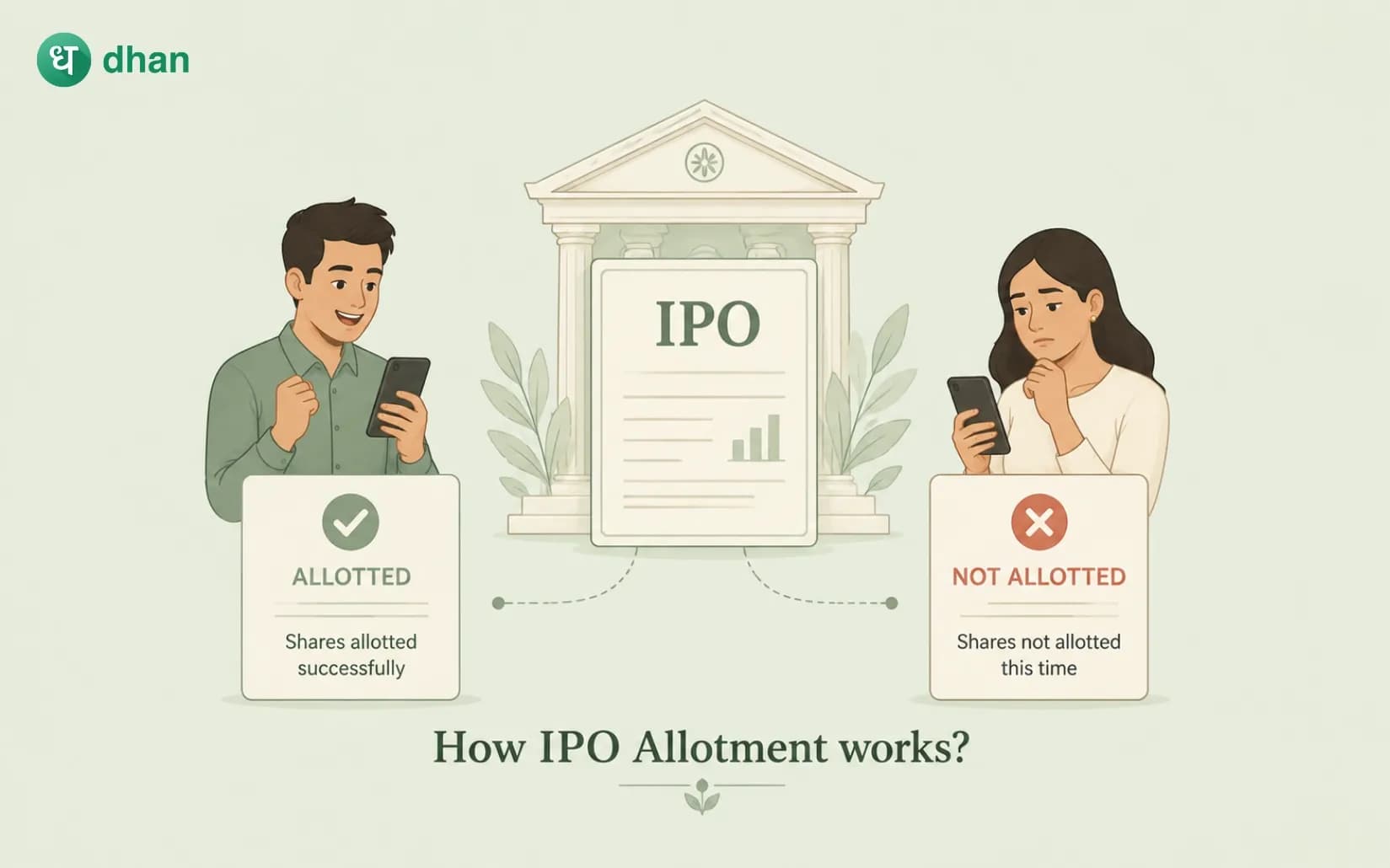 How IPO Allotment Works?