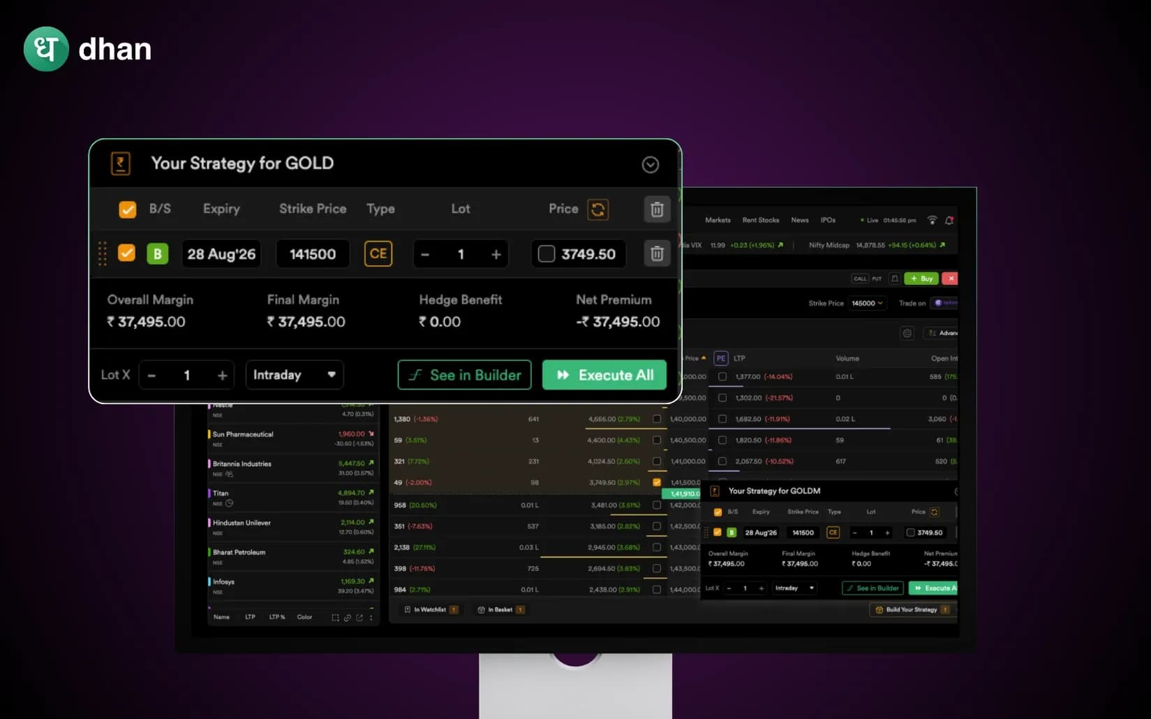 How to build an Options Strategy from Scratch?