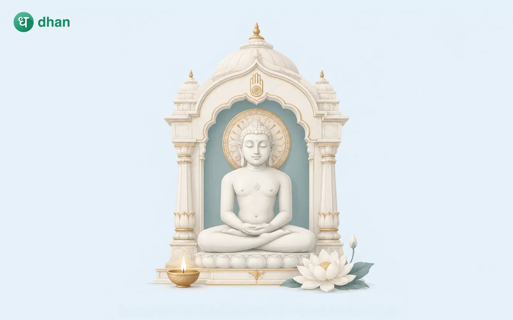 Is the stock market closed on Paryushan Parv (15th Sep 2026)?