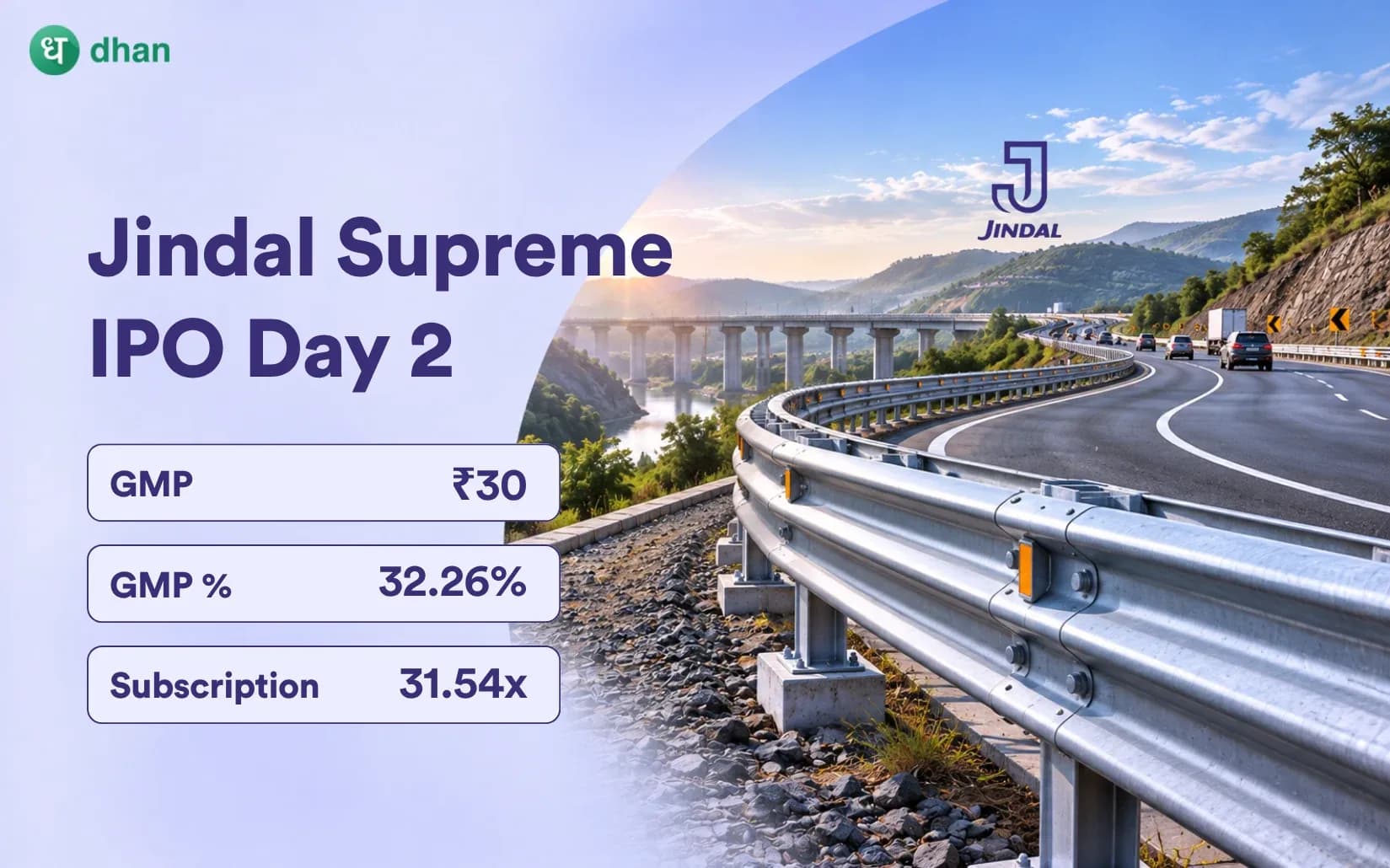 Jindal Supreme IPO GMP Day 2: GMP ₹30 (32.26%) & 31.54x subscribed