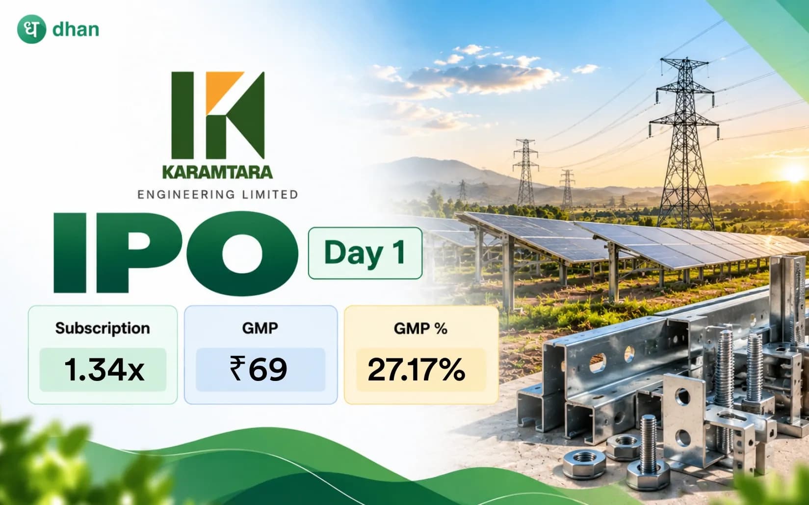 Karamtara Engineering IPO GMP Day 1: GMP ₹69 (27.17%) & 1.34x subscribed