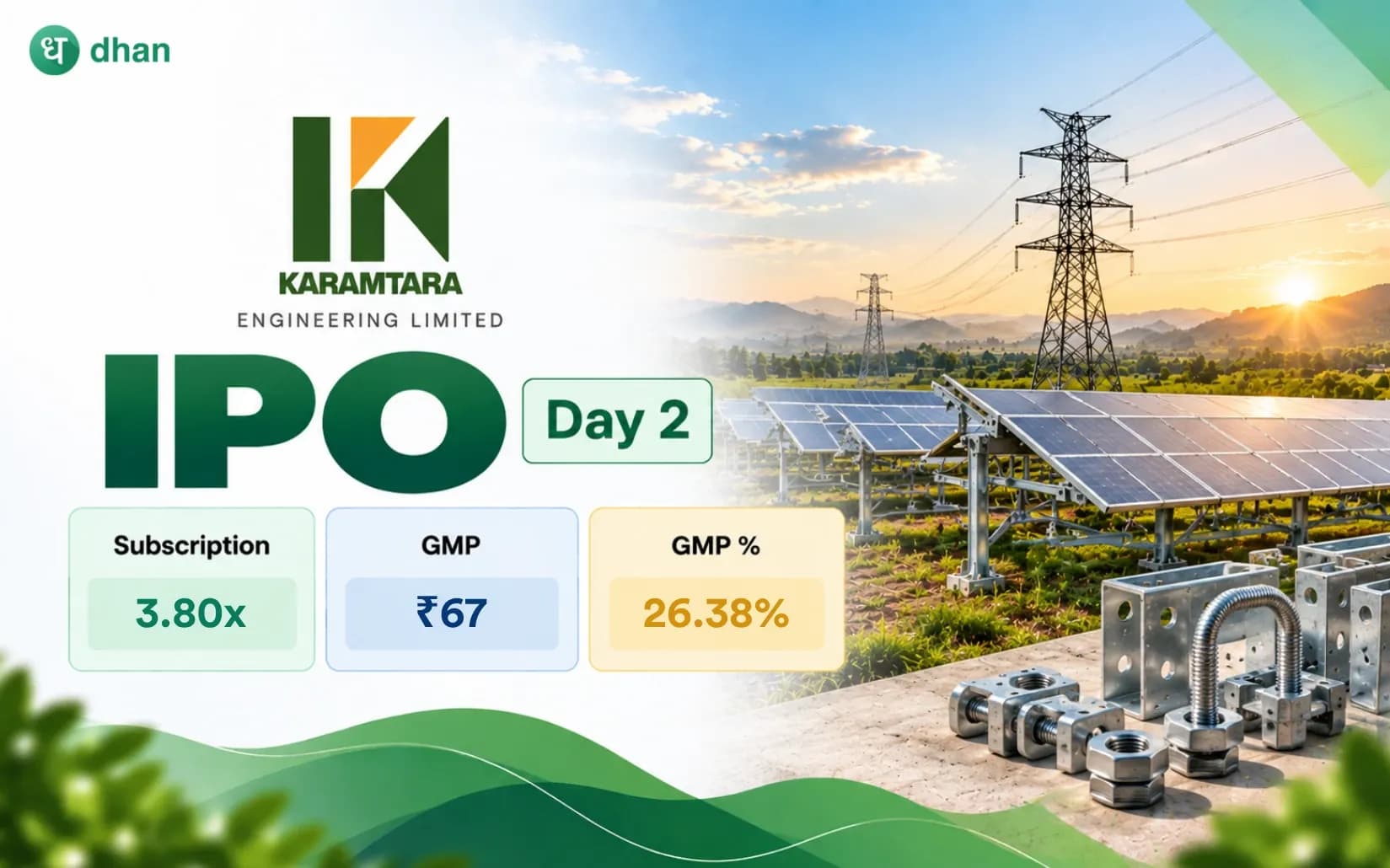 Karamtara Engineering IPO GMP Day 2: GMP ₹67 (26.38%) & 3.80x subscribed