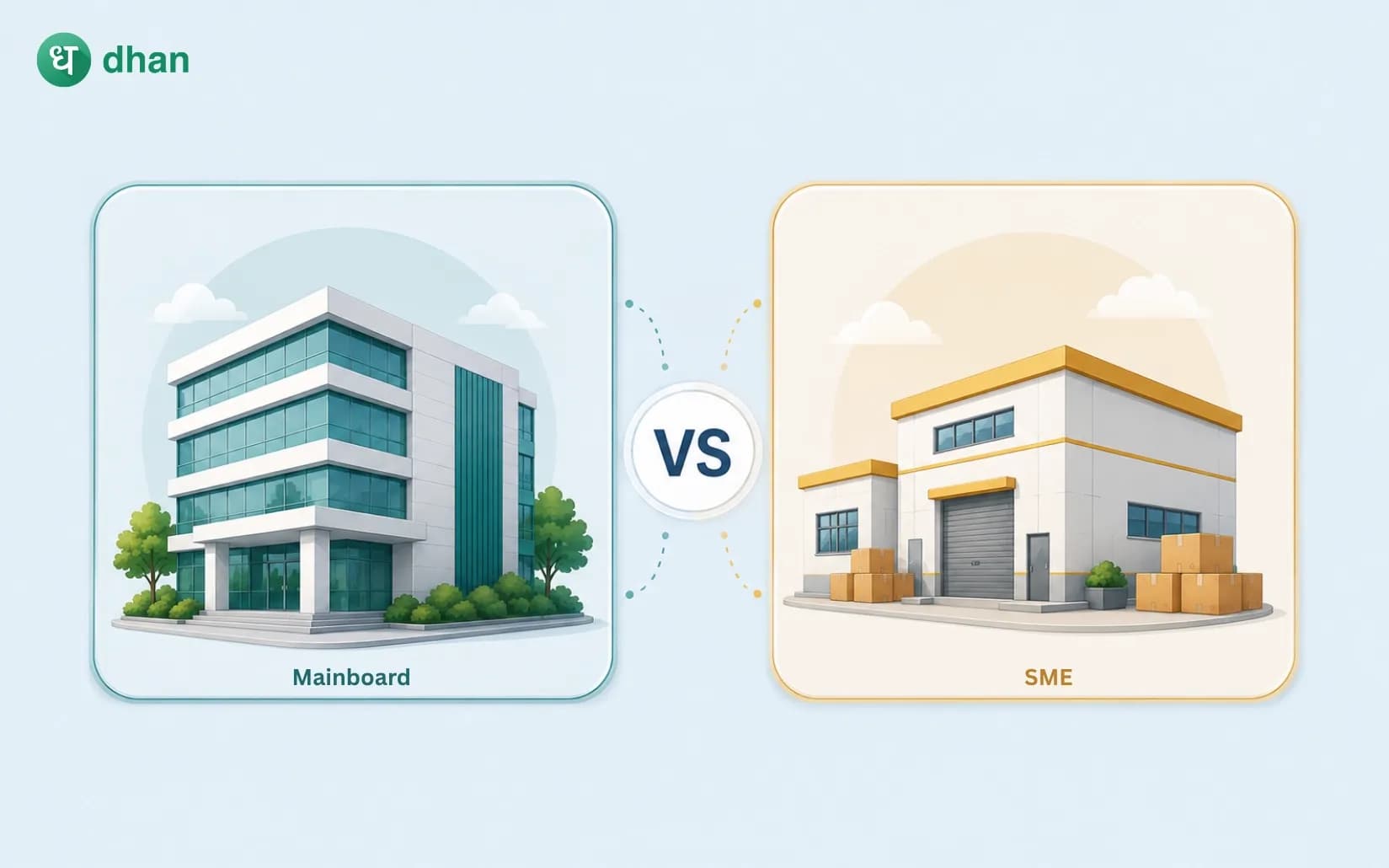 Mainboard IPO vs SME IPO: Understanding key differences