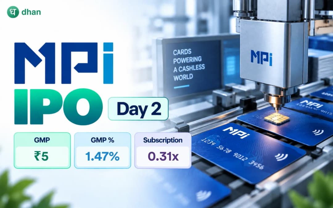 Manipal Payment & Identity Solutions IPO GMP Day 2: GMP ₹5 (1.47%) & 0.31x subscribed