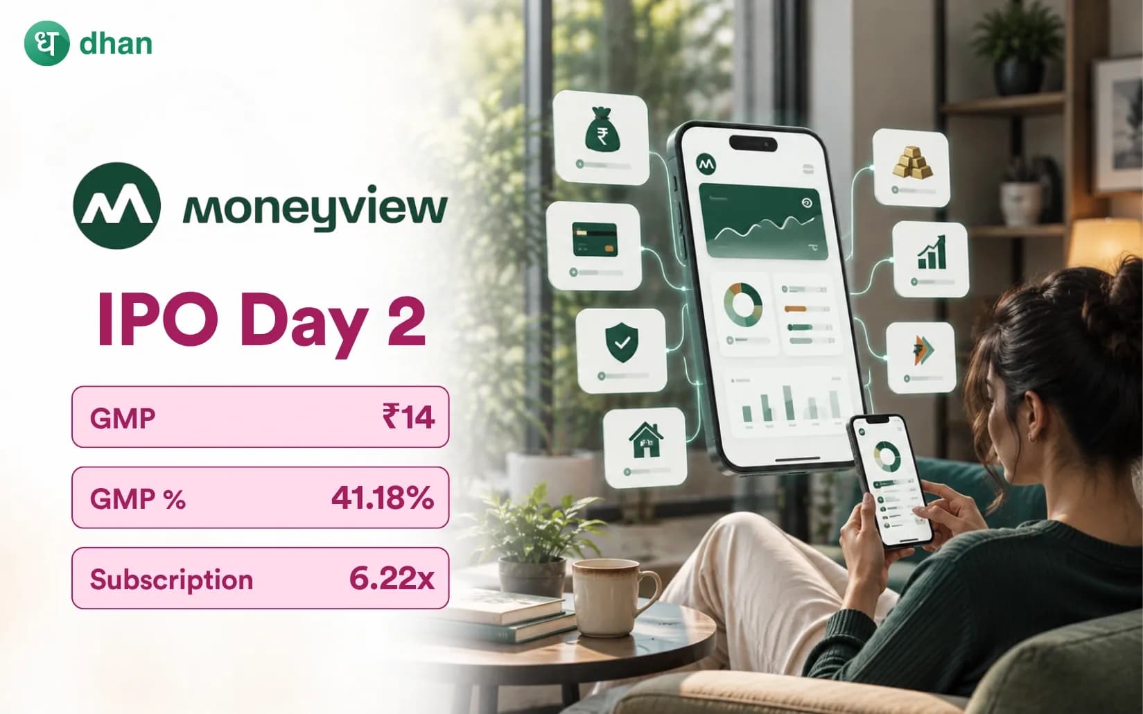 Moneyview IPO GMP Day 2: GMP ₹14 (41.18%) & 6.22x subscribed