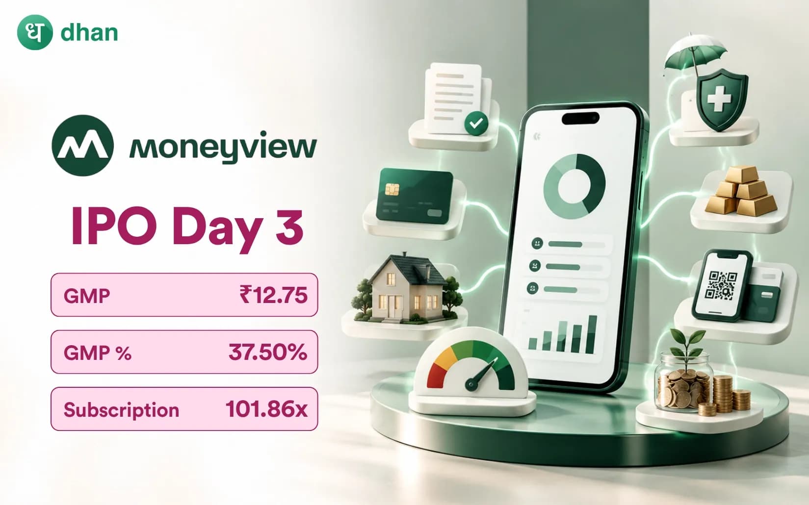 Moneyview IPO GMP: Premium ₹12.75 (37.50%) & Subscibed 101.86 Times on Day 3