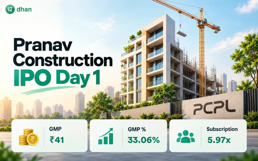 Pranav Constructions IPO GMP Day 1: GMP ₹41 (33.06%) & 5.97x subscribed