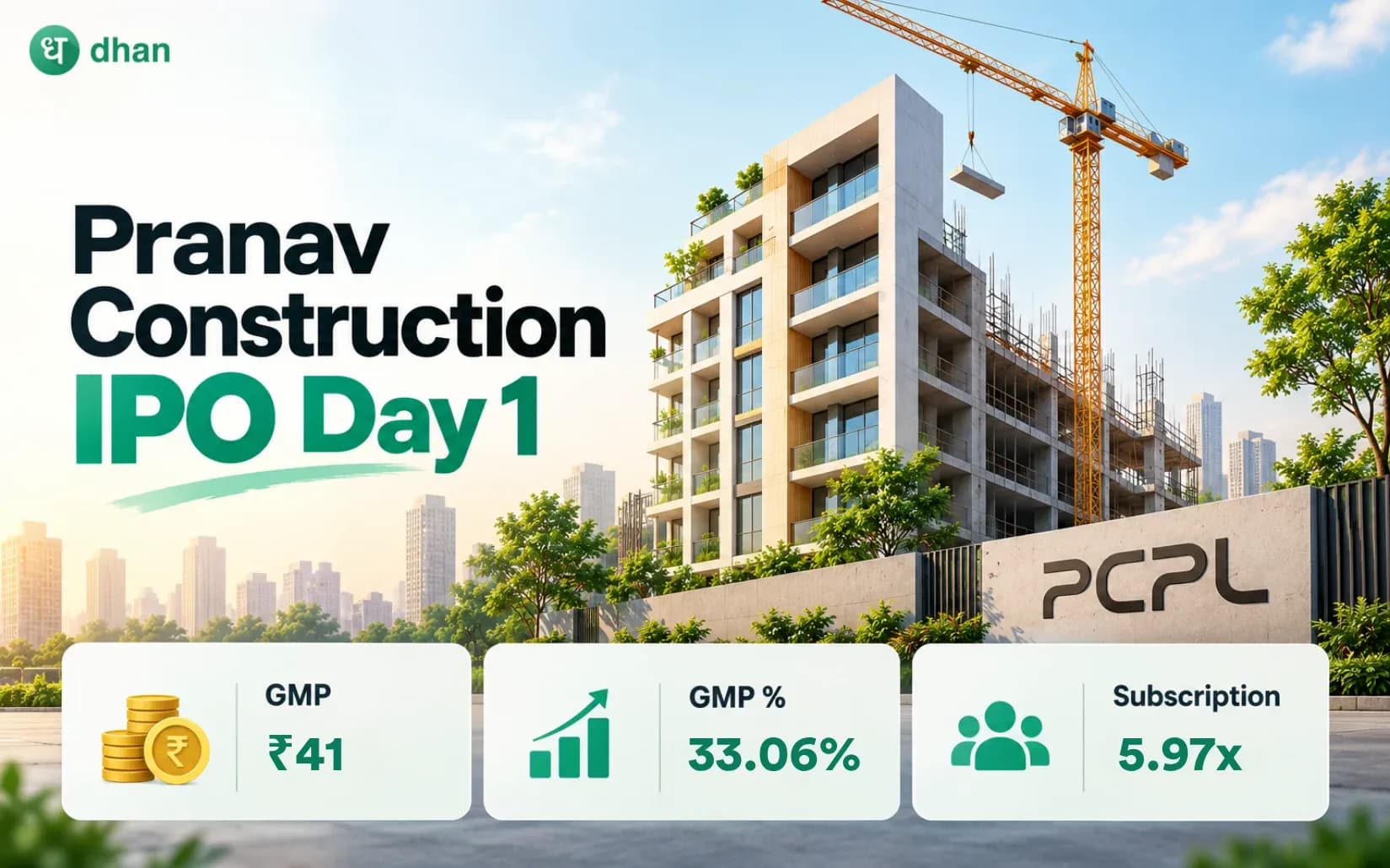 Pranav Constructions IPO GMP Day 1: GMP ₹41 (33.06%) & 5.97x subscribed