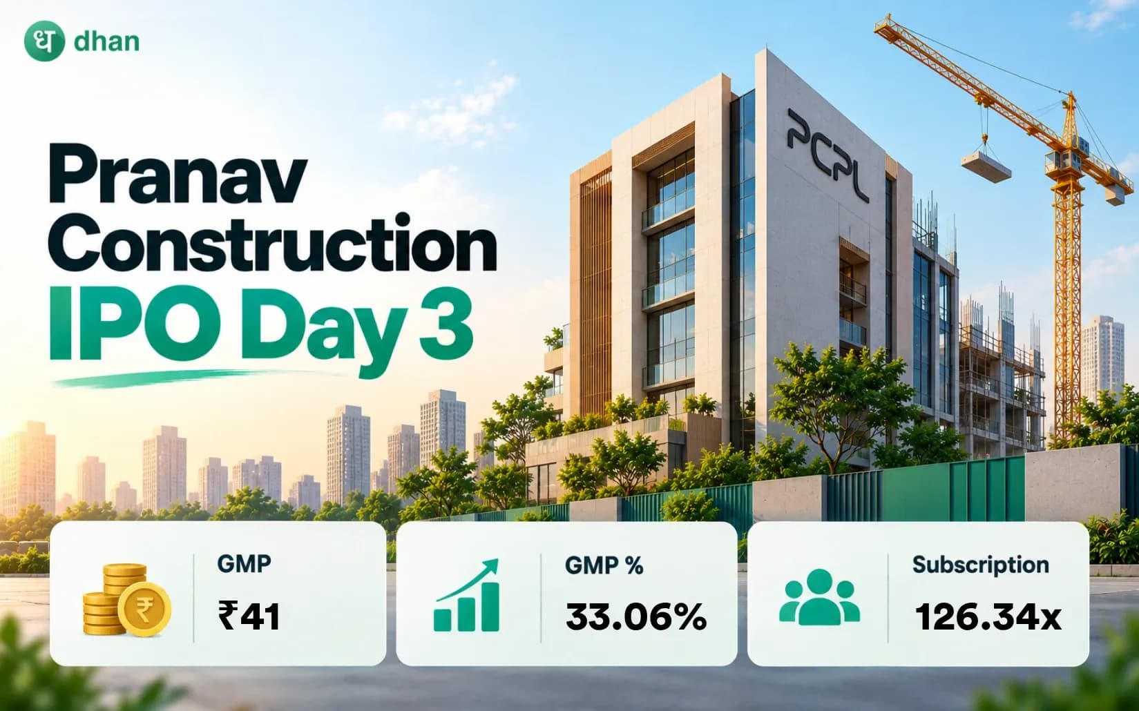 Pranav Constructions IPO GMP Day 3: GMP ₹41 (33.06%) & 126.34x subscribed